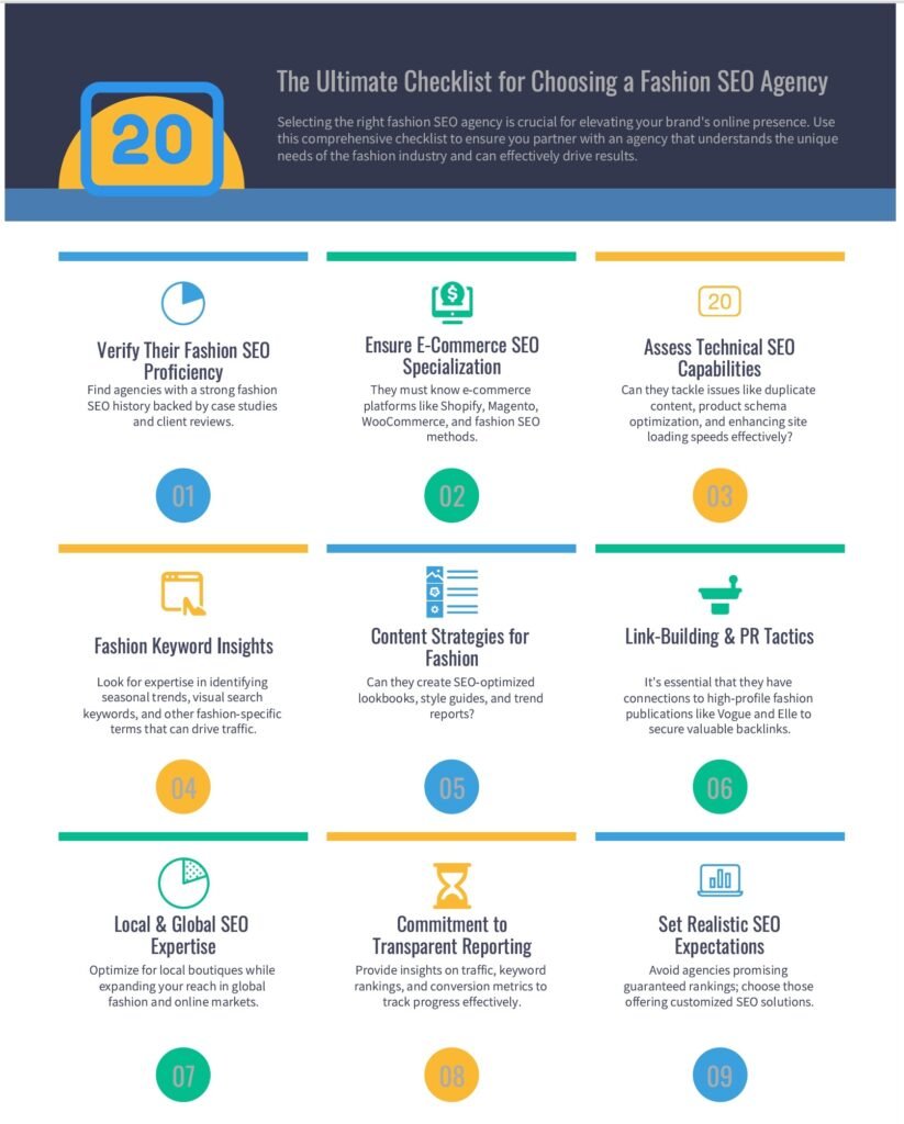Fashion SEO Checklist