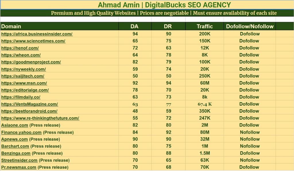 Fashion SEO linkbuilding